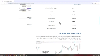 اندیکاتور بلاک پیش‌رانش (Propulsion Block) در متاتریدر 4/5 دانلود رایگان [تریدینگ فایندر]