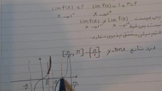 حسابان (2) - آزمون نهائی - دی ماه 1403