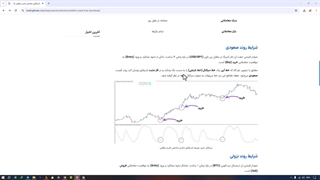 اندیکاتور مکدی شاخص قدرت واقعی در متاتریدر 5/4 - [تریدینگ فایندر]