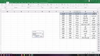 آموزش اکسل ( آشنایی پایه با تابع pivot table در اکسل )