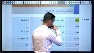 لغت درس اول عربی هفتم