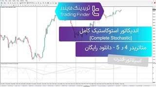 دانلود اندیکاتور استوکاستیک کامل (Complete Stochastic) در متاتریدر4/5 - رایگان