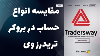 مقایسه انواع حساب‌های بروکر تریدرز وی (TradersWay) | بررسی شرایط معاملاتی