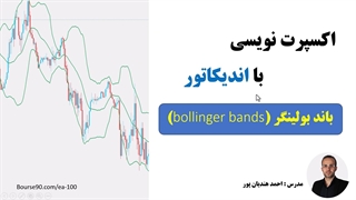 استراتژی و اکسپرت با اندیکاتور بولینگر باند | Bollinger Bands