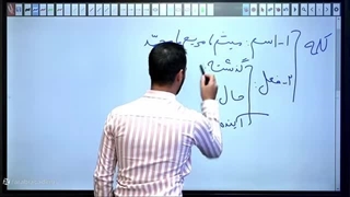 آموزش قواعد درس اول عربی هفتم