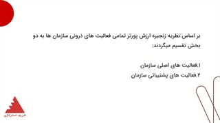 تحلیل زنجیره ارزش