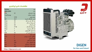 ظرفیت تولید برق دیزل ژنراتور 22 کاوا پرکینز ـ دژن ژنراتور