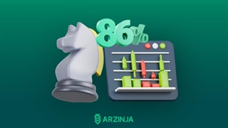 بهترین استراتژی ترید با وین ریت 86% | MCD/EMA