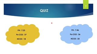 آنالیز گازهای خونی