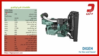ظرفیت تولید برق دیزل ژنراتور 770 کاوا ولوو ـ دژن ژنراتور