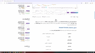 اندیکاتور Xmaster (XHMaster) Formula برای MT5/4 دانلود – رایگان [TradingFinder]