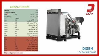 بررسی ویژگی های دیزل ژنراتور 450 کاوا پرکینزـ دژن ژنراتور