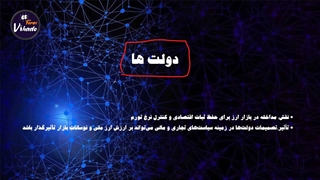 فارکس  چیست | جلسه دوم با وحید حاتمی از کانال ویحادو فارکس