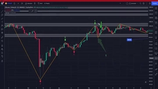 آموزش تحلیل تکنیکال