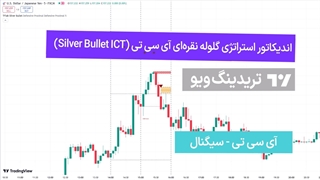اضافه کردن اندیکاتور استراتژی گلوله نقره‌ای آی سی تی (Silver Bullet ICT) در تریدینگ ویو