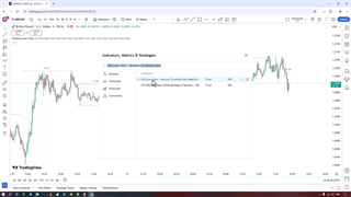 اضافه کردن اندیکاتور شکار مناطق زمانی + سشن‌ها (KillZones Hunt + Sessions) در تریدینگ ویو