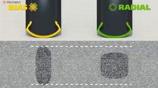 خرید لاستیک