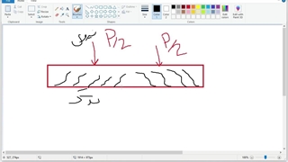 فرج زاده کلینیک پوست