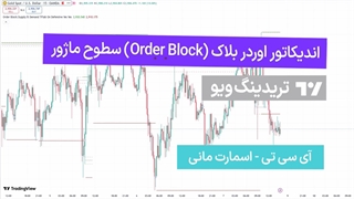 اندیکاتور اوردر بلاک (Order Block) سطوح ماژور در تریدینگ ویو - رایگان [تریدینگ فایندر]