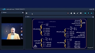 اصول بازار سرمایه | کشش قسمت دوم