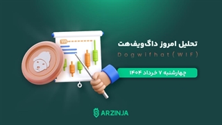 میم‌کوین WIF آماده اصلاح؟