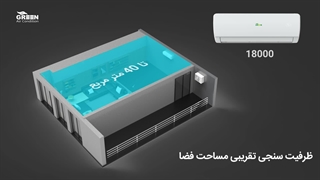 راهنمای نصب اسپلیت های گرین ، چگونه اسپلیت نصب کنیم ؟