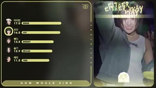 [AI COVER] HOW WOULD RED VELVET SING EITHER WAY BY IVE