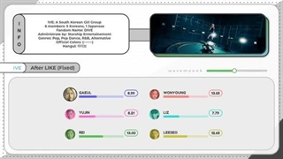 [LINE RE-DISTRIBUTION] HOW SHOULD IVE SING AFTER LIKE